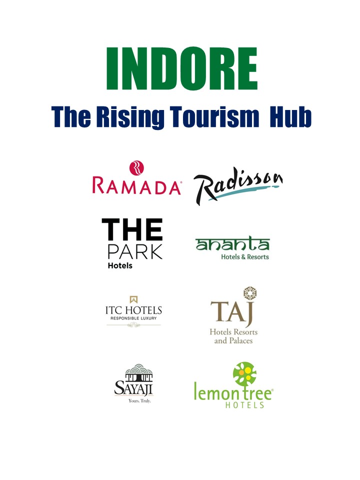 Indore: The Rising Tourism Hub of Central India